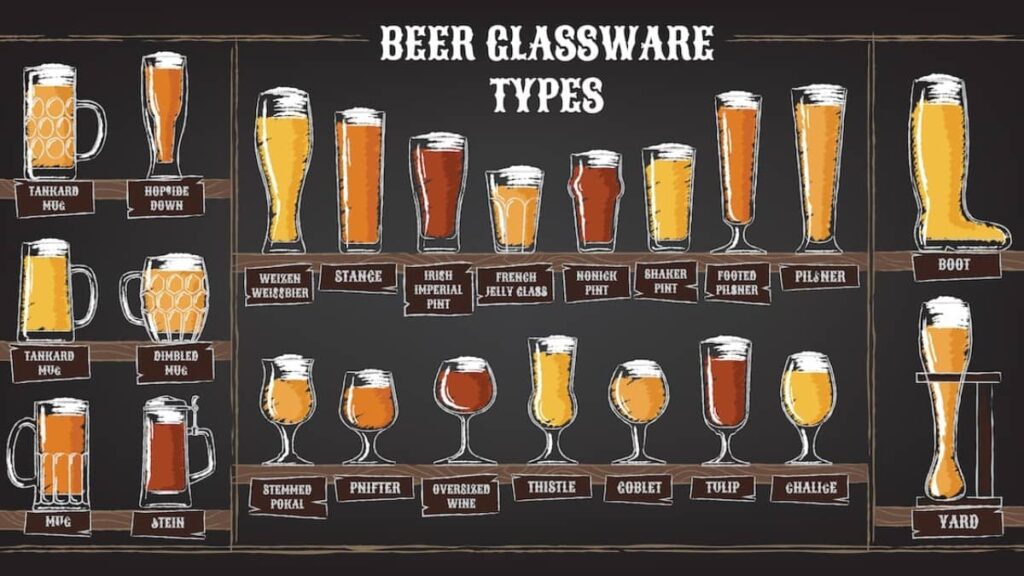 Beer 101: How to Choose the Perfect Brew for Any Occasion 1 New Project 2023 04 23T134301.648 1